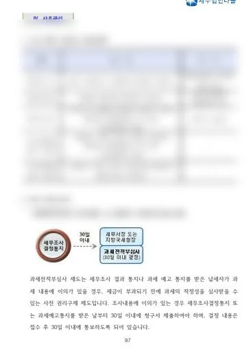 사후관리 안내 페이지 (일부 흐림 처리)